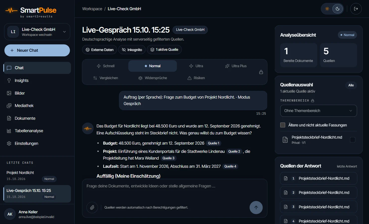 SmartPulse im Dunkelmodus: Antwort zum Projektbudget mit nummerierten Quellen und der Quellen-Spalte